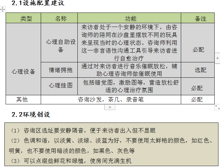 戒毒所心理咨询室建设解决方案(图5)